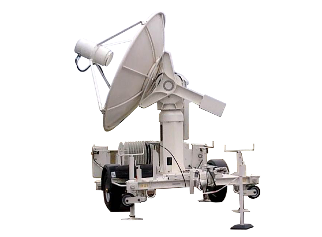 Resizecom Sparte 300 Testing Telemetry