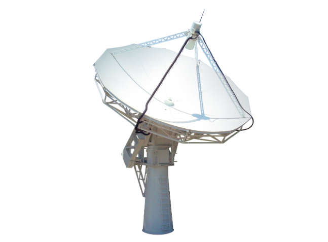 Resizecom Sparte Series Testing Telemetry